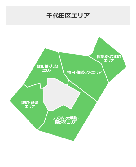 千代田区エリア