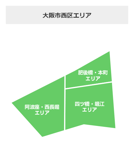 大阪市西区エリア