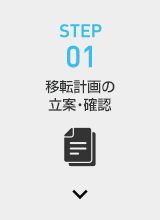 STEP01 移転計画の立案・確認